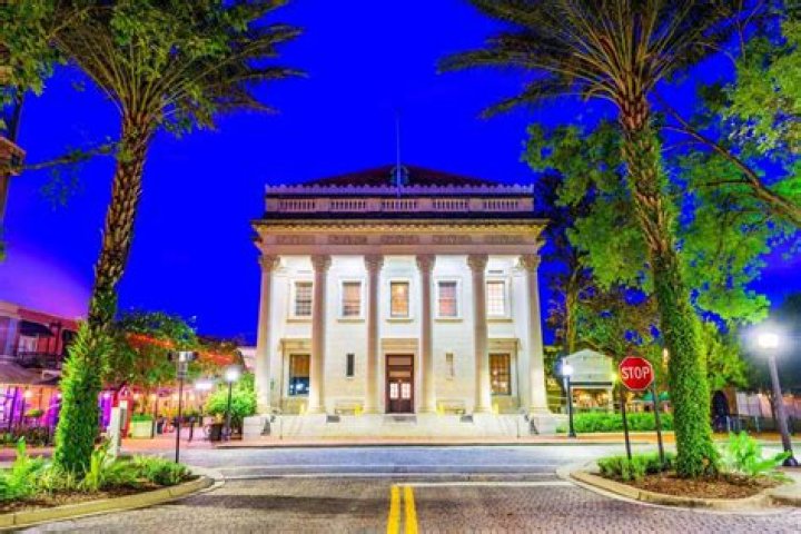 Exploring the Vibrant World of Community Theater in Gainesville, FL